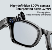 Ai Smart Glasses Ranked First in the World Smart Glasses