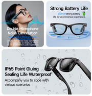 Ai Smart Glasses Ranked First in the World Smart Glasses